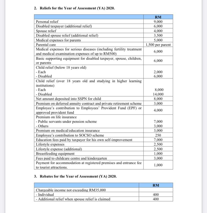 5. Capital and industrial building allowances Initial