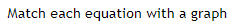 Match each equation with a graph