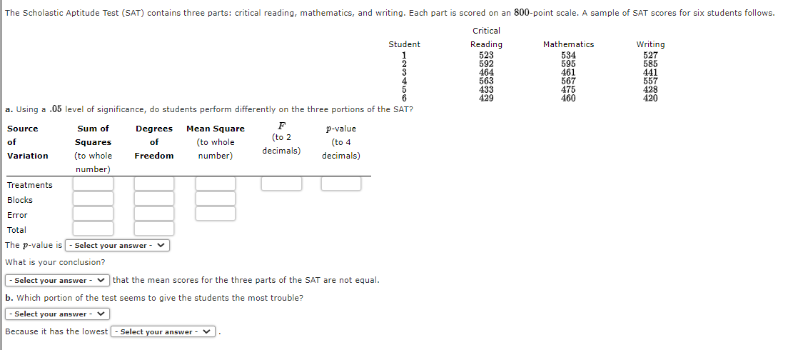 Solved ܝܙܒܬܘܝܣܠܗܗ The Scholastic Aptitude Test (SAT) | Chegg.com