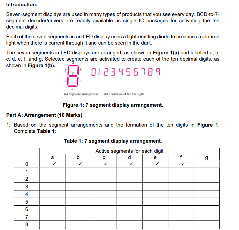Solved Introduction: Seven-segment displays are used in many | Chegg.com