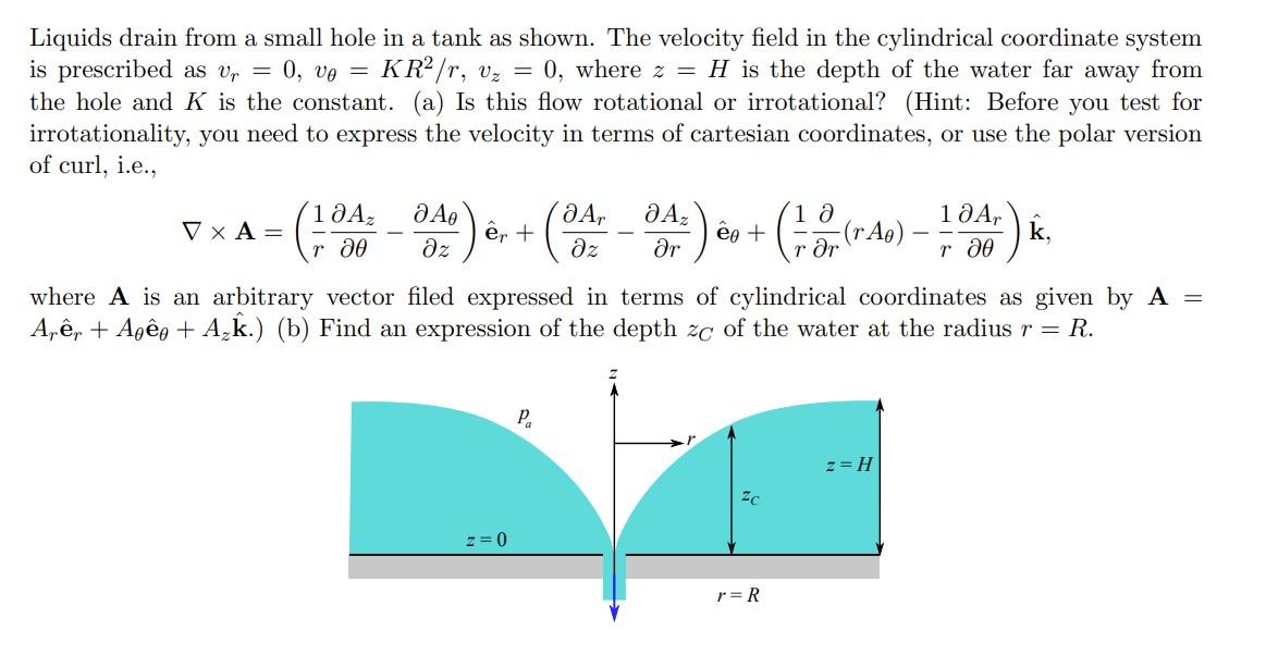 Solved Liquids drain from a small hole in a tank as shown.