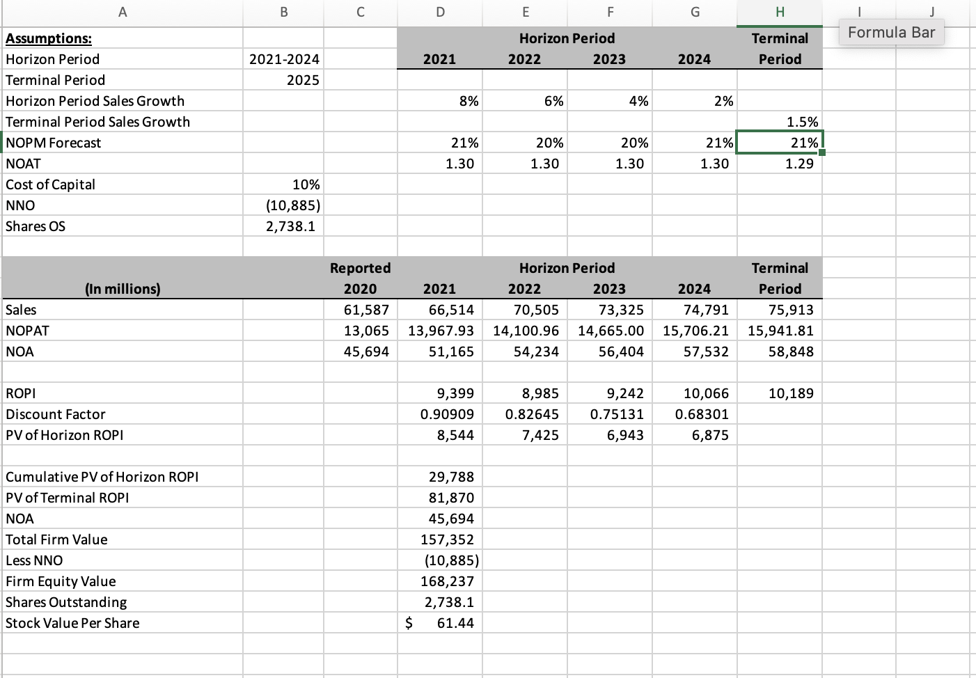 Solved If Johnson and Johnson stock currently traded for