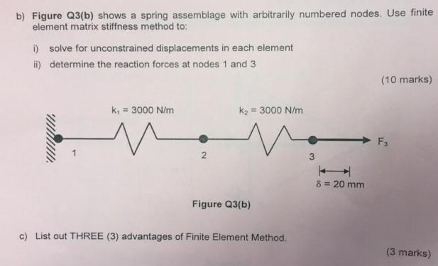 Solved b) Figure Q3(b) shows a spring assemblage with | Chegg.com