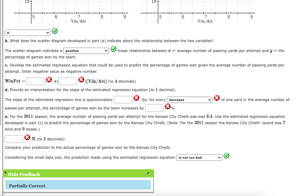 Solved Hint(s) Check My Work The National Football League | Chegg.com