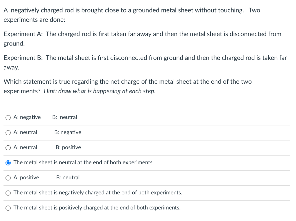 Solved A negatively charged rod is brought close to a