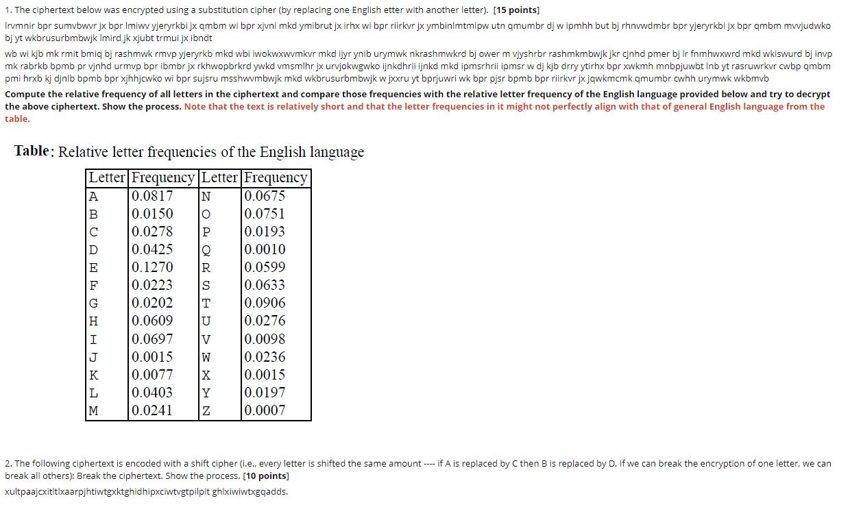 1. The ciphertext below was encrypted using a substitution cipher (by replacing one English etter with another letter). [15 p