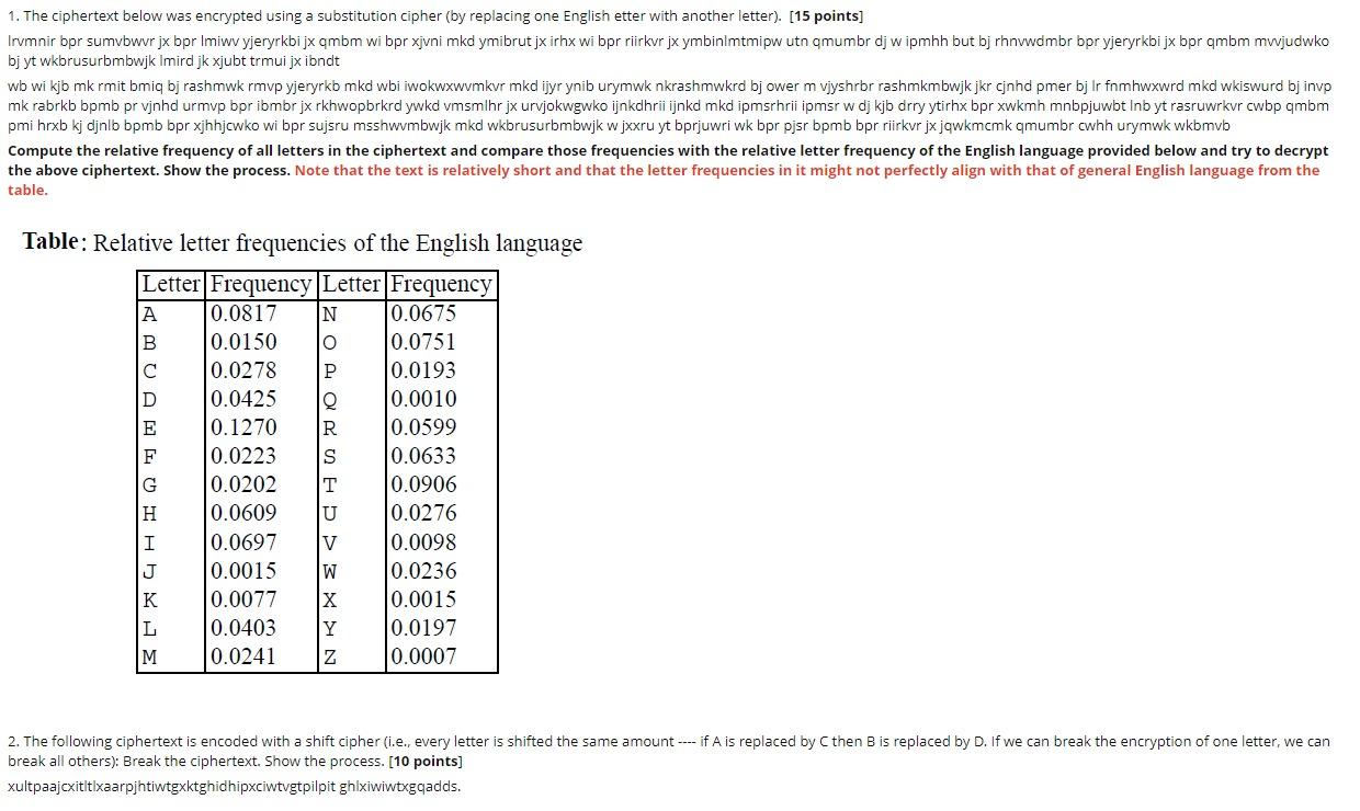 Solved 1. The Ciphertext Below Was Encrypted Using A | Chegg.com