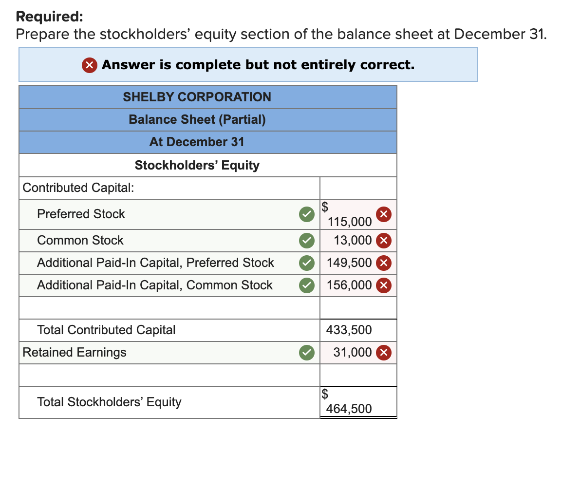 solved-shelby-corporation-was-organized-in-january-to-chegg