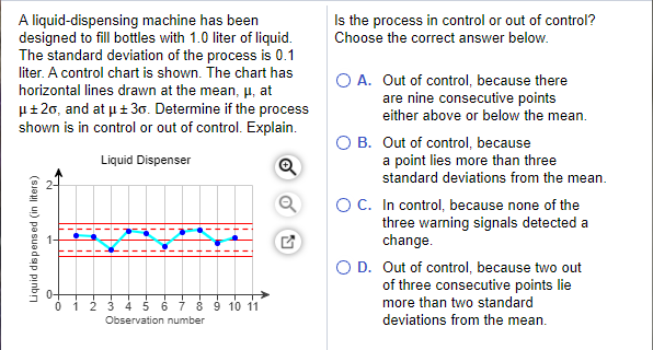 Solved Is the process in control or out of control? Choose | Chegg.com