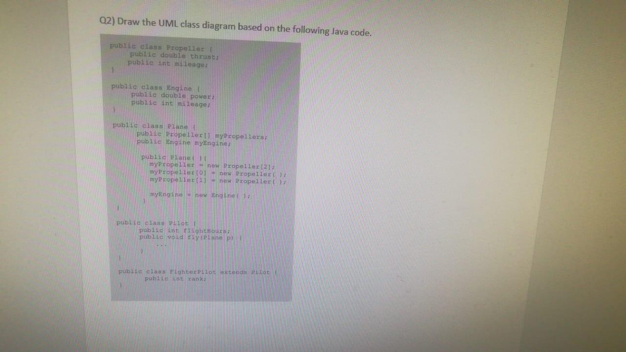 Solved Q2) Draw The UML Class Diagram Based On The Following | Chegg.com