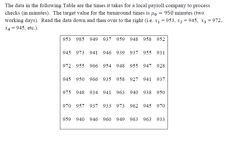 a) Estimate the process standard deviation 𝜎 using | Chegg.com