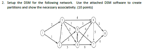 PLEASE USE DSM SOFTWARE TO SOLVE AND SHOW THE STEP BY | Chegg.com