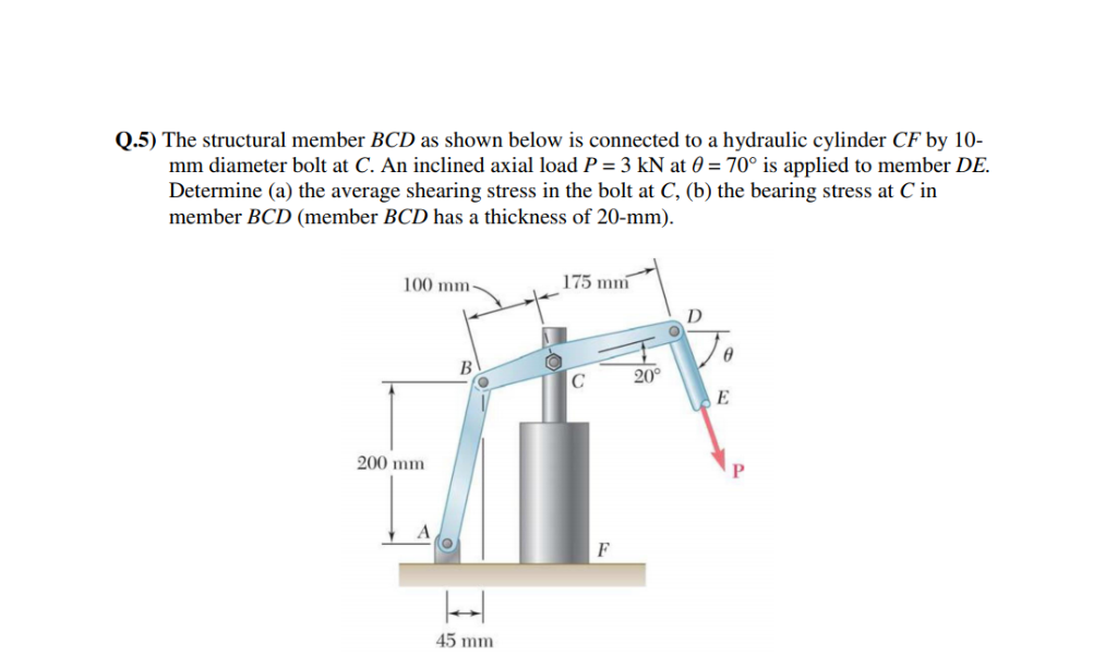 Solved Q.5) The structural member BCD as shown below is | Chegg.com