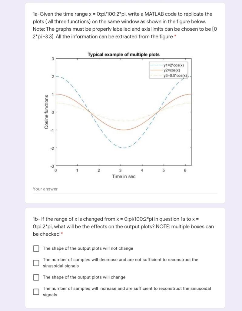 Solved 233a-Given the time range x = 233:pi/233233233:23*pi, write a  Chegg.com