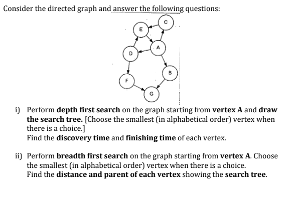 Solved Consider the directed graph and answer the following | Chegg.com
