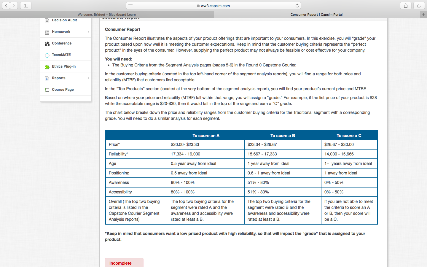 Solved Ww3.capsim.com G Consumer Report Capsim Portal + | Chegg.com