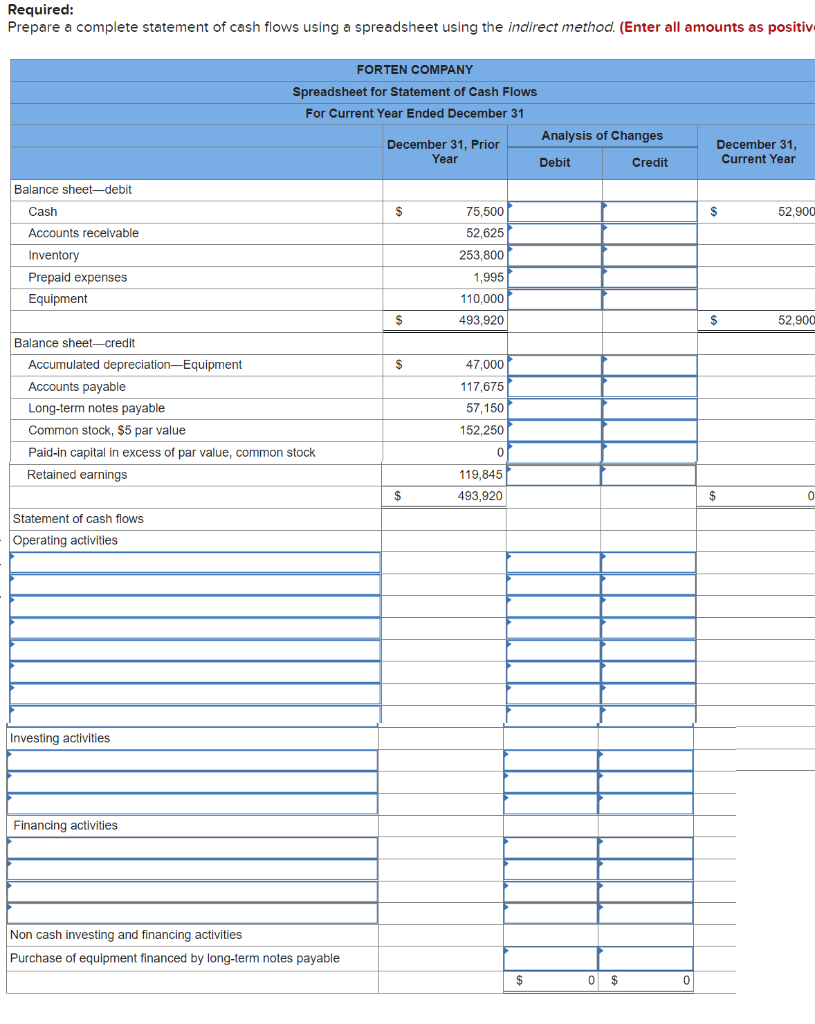 Solved Forten Company's Current Year Income Statement, 