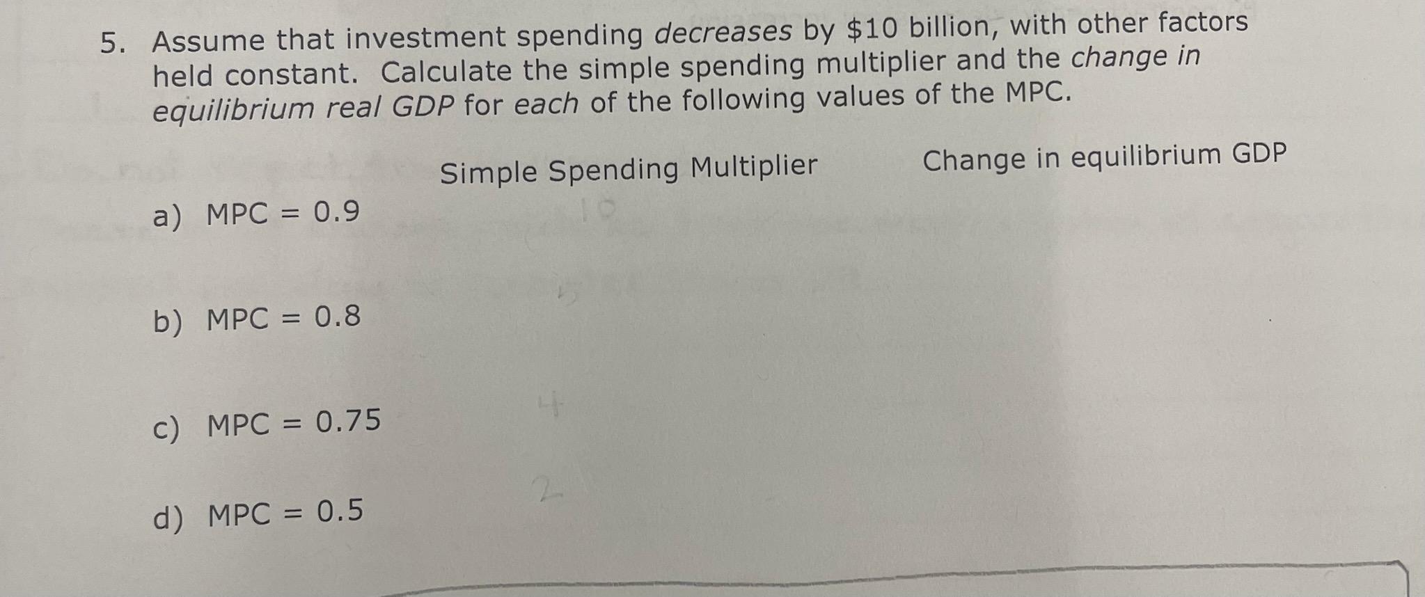 Solved 5. Assume that investment spending decreases by $10 | Chegg.com
