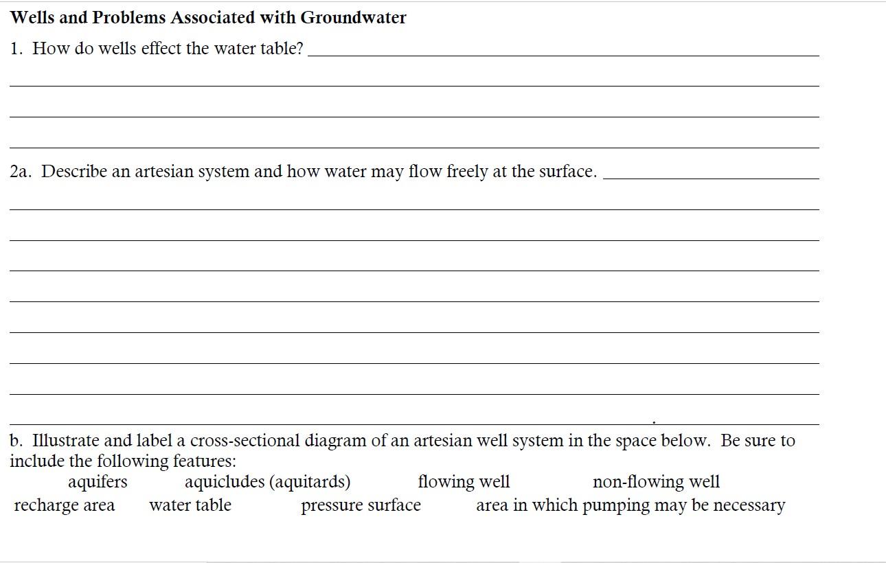 solved-wells-and-problems-associated-with-groundwater-1-how-chegg