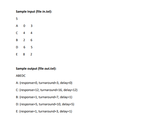 Solved In this assignment, you will implement a simple OS | Chegg.com