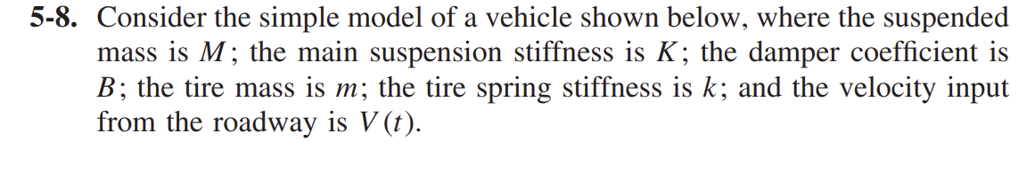 Solved 5-8. Consider the simple model of a vehicle shown | Chegg.com