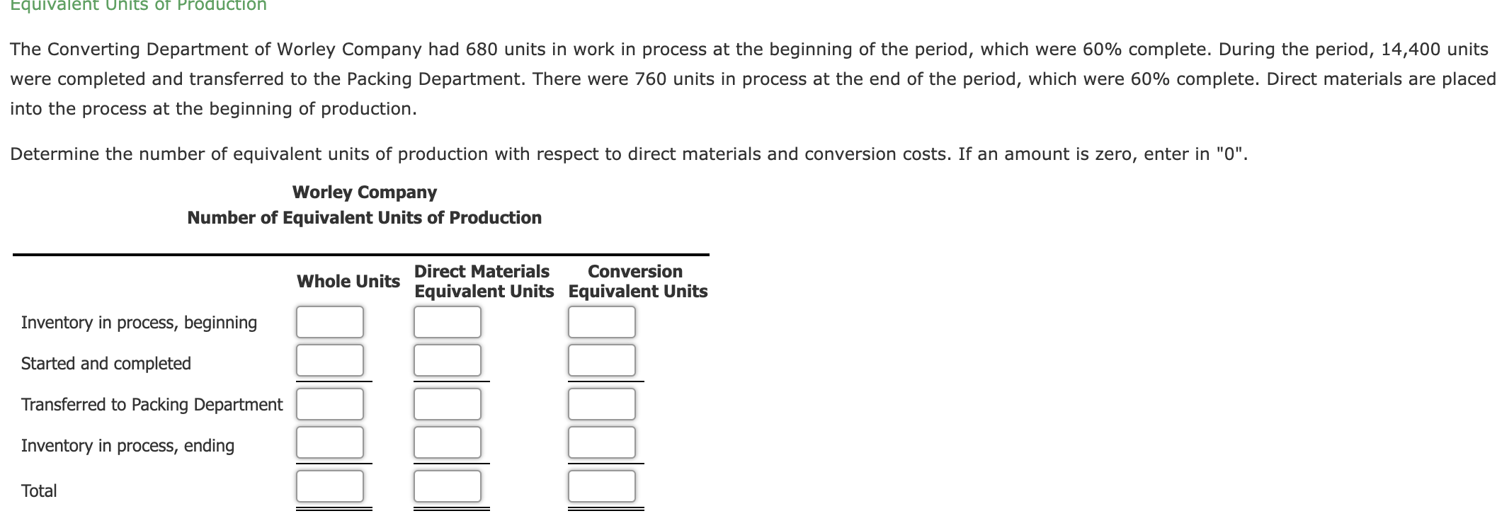 solved-equivalent-units-of-production-the-converting-chegg