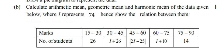 Solved (b) Calculate Arithmetic Mean, Geometric Mean And | Chegg.com