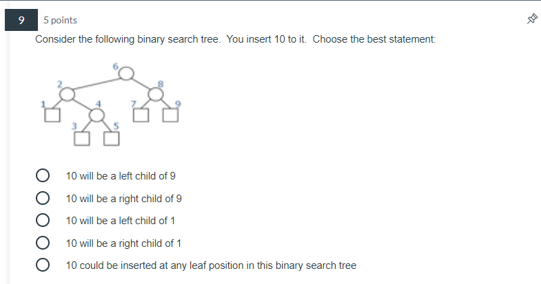 Solved 9 5 Points Consider The Following Binary Search Tree. | Chegg.com