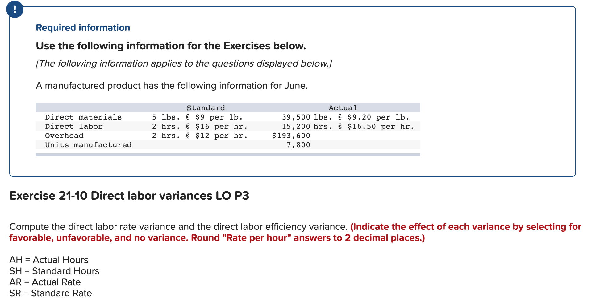 Solved Compute The Direct Labor Rate Variance And The Direct Chegg