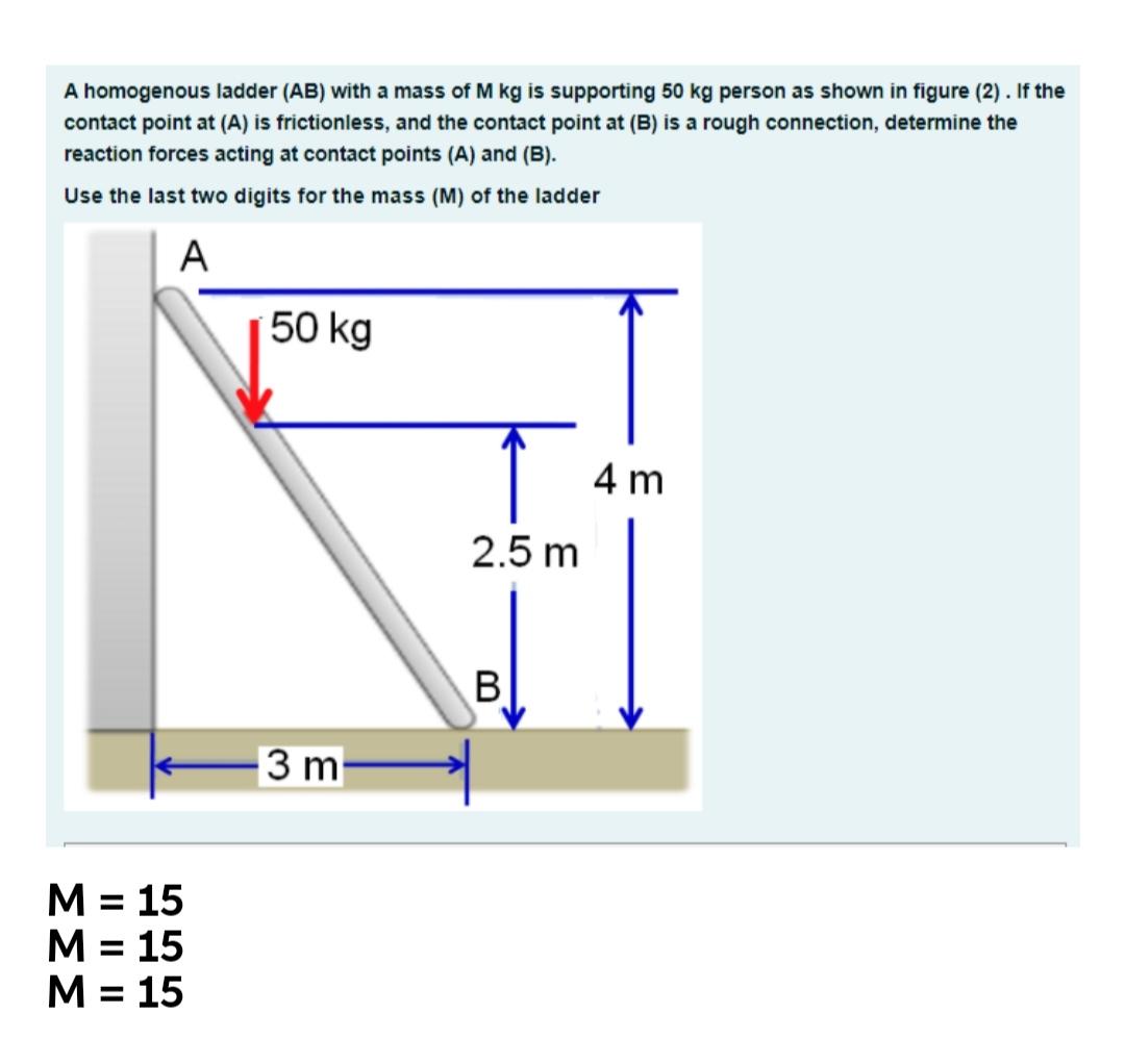 Solved A homogenous ladder (AB) with a mass of M kg is | Chegg.com