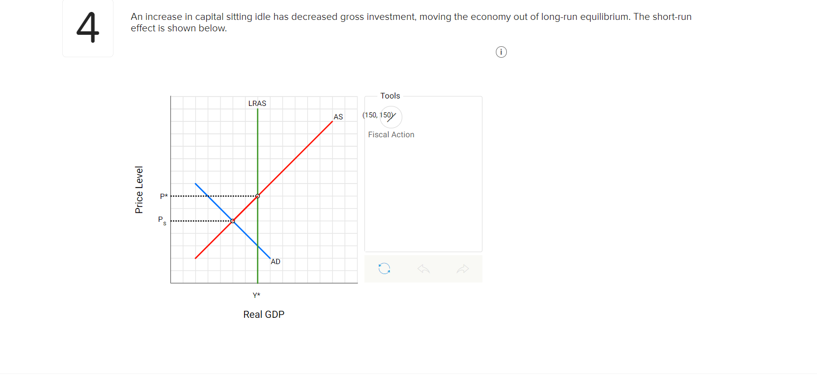 solved-4-an-increase-in-capital-sitting-idle-has-decreased-chegg