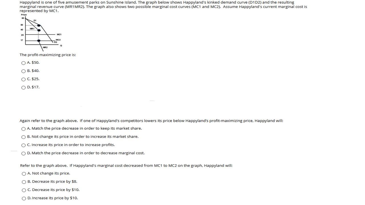 Happyland is one of five amusement parks on sunshine island. the graph below shows happylands kinked demand curve (d1d2) and