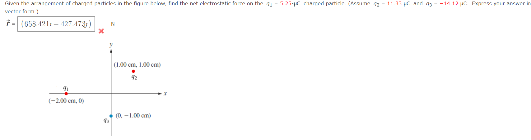 Solved Given the arrangement of charged particles in the | Chegg.com