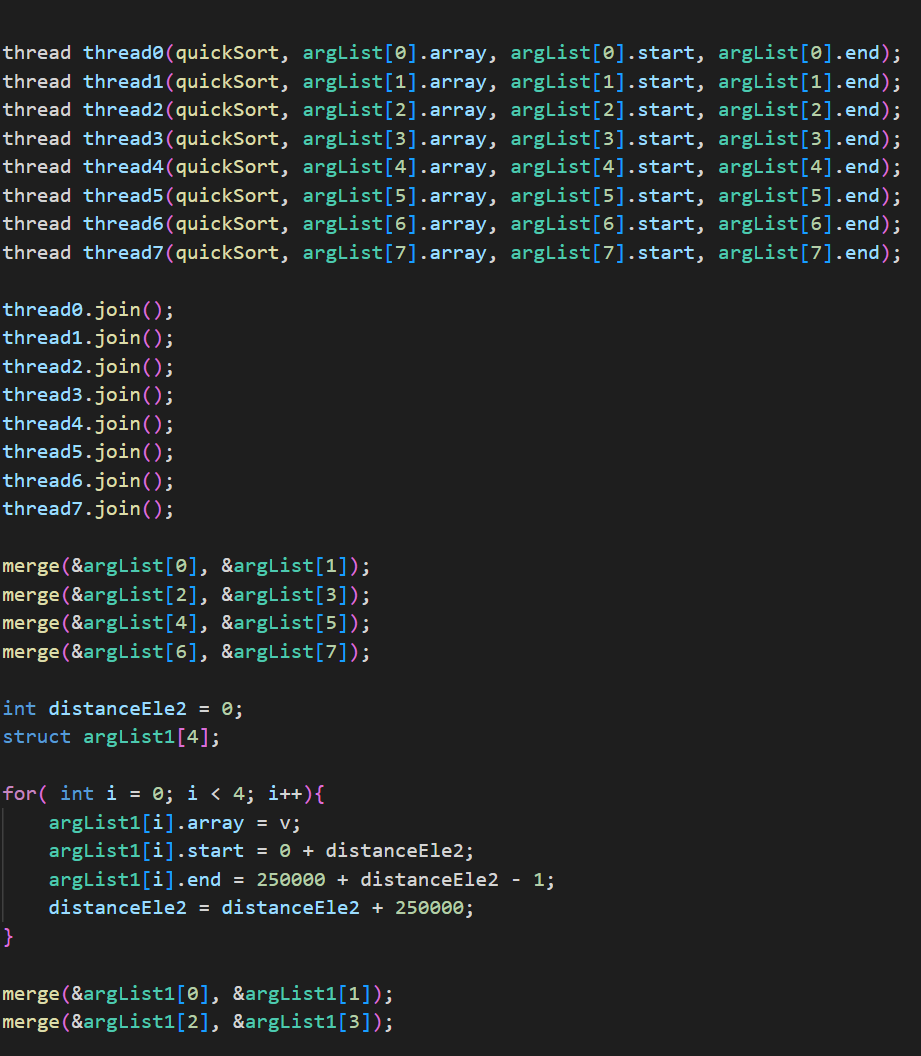 oid * quickSortHelper(void* args) int* array =( int*) | Chegg.com