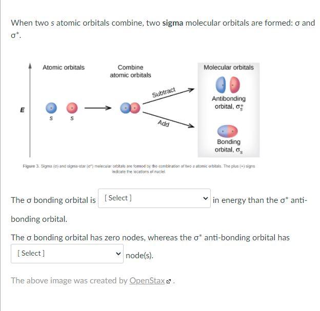 Solved When Two S Atomic Orbitals Combine, Two Sigma | Chegg.com