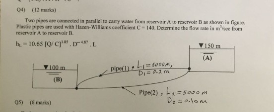 Solved Q4) (12 marks) Two pipes are connected in parallel to | Chegg.com