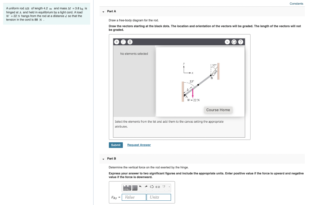 Solved A unitom rod AB of length L=900 mm and mass 4 kg is