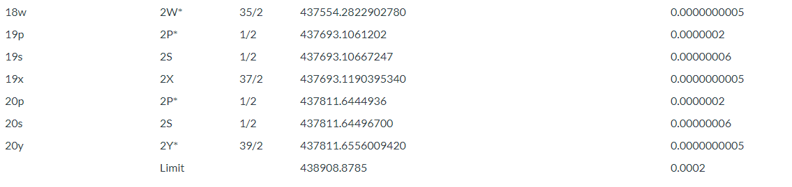 Solved Consider the atomic spectrum of ionized He. He+ is a | Chegg.com