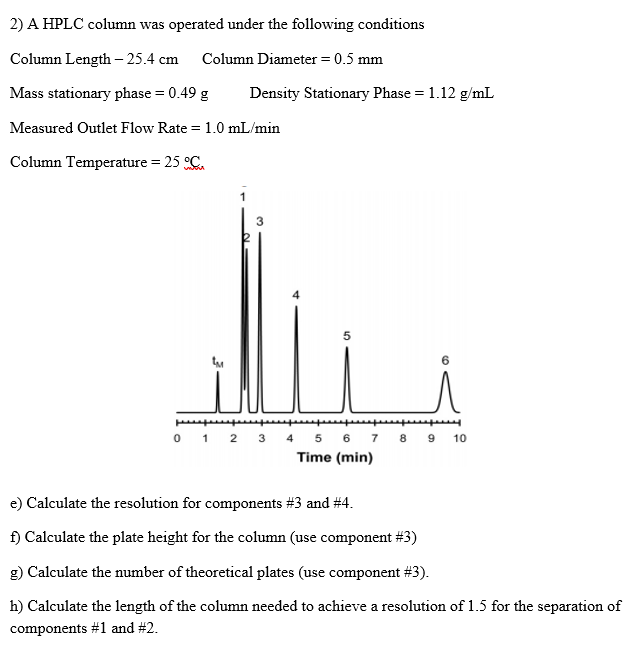 Solved 2) A HPLC column was operated under the following