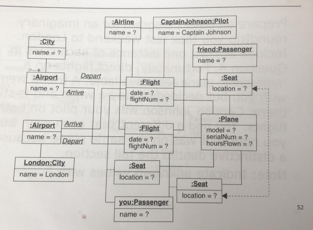 solved-prepare-an-object-diagram-for-an-imaginary-roundtrip-chegg