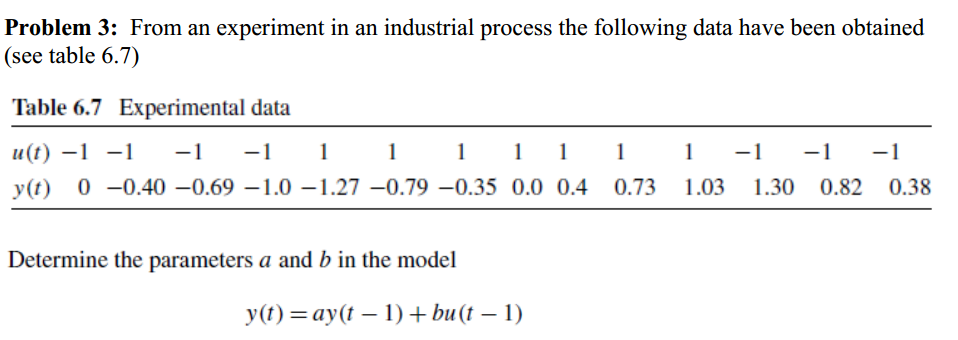 Solved Problem 3: From An Experiment In An Industrial | Chegg.com