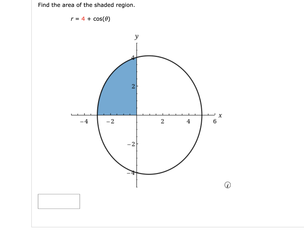 Solved Find the area of the shaded region. r = 4 + cos(𝜃) | Chegg.com