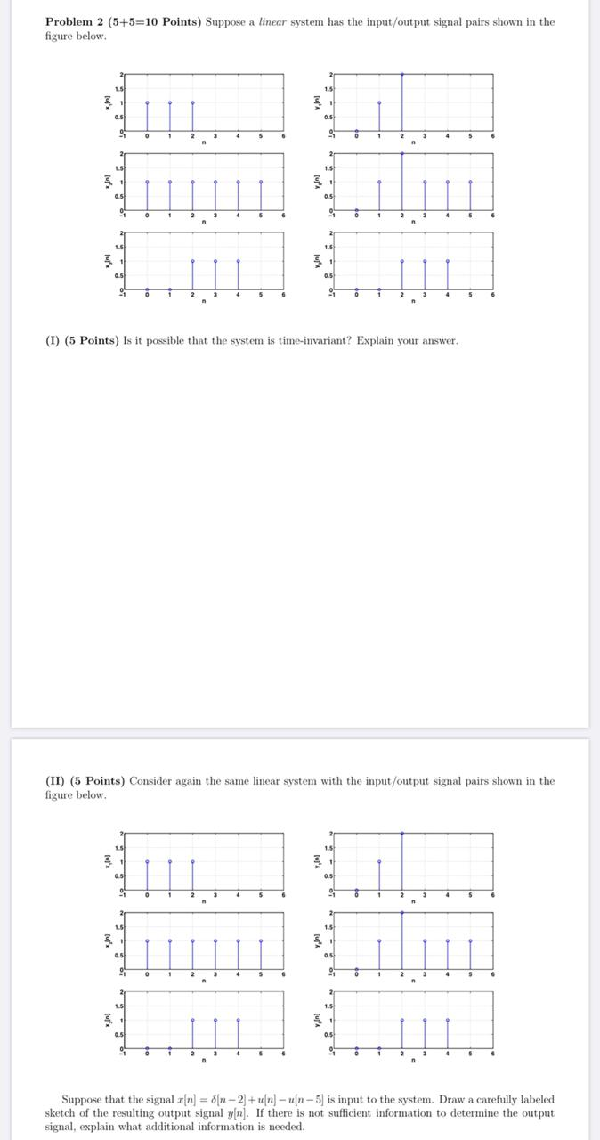 Solved Problem 2 (5+5=10 Points) Suppose a linear system has | Chegg.com
