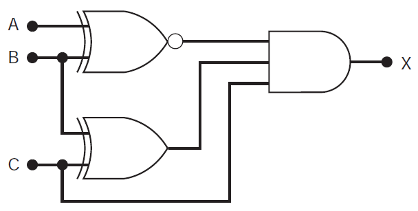 Solved Logic Gates a)Circulate the gate whose diagram should | Chegg.com