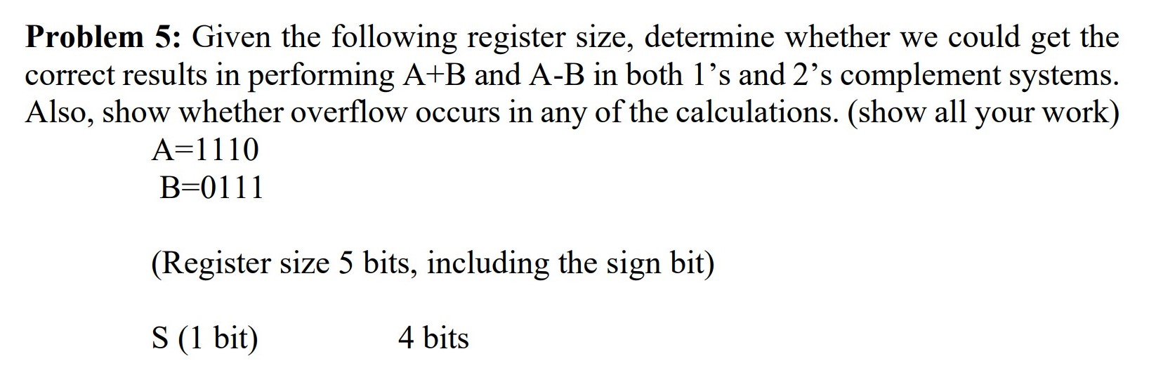 Solved Problem 5: Given the following register size, | Chegg.com