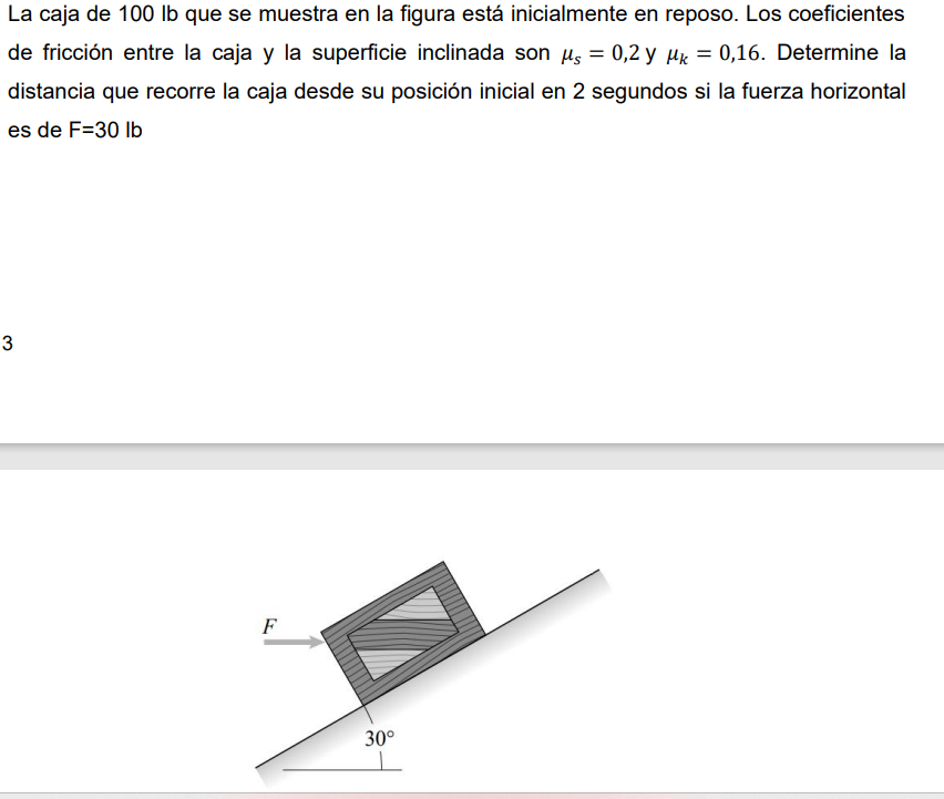La caja de \( 100 \mathrm{lb} \) que se muestra en la figura está inicialmente en reposo. Los coeficientes de fricción entre
