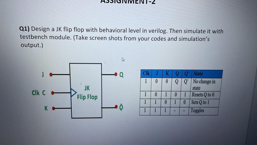 Solved Q1) Design a JK flip flop with behavioral level in | Chegg.com