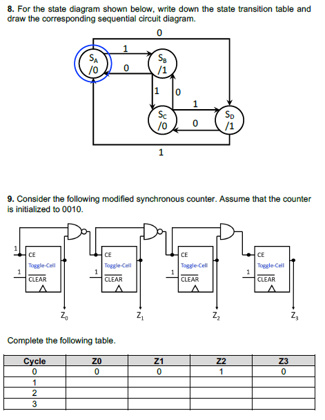 Solved 8. For the state diagram shown below, write down the | Chegg.com
