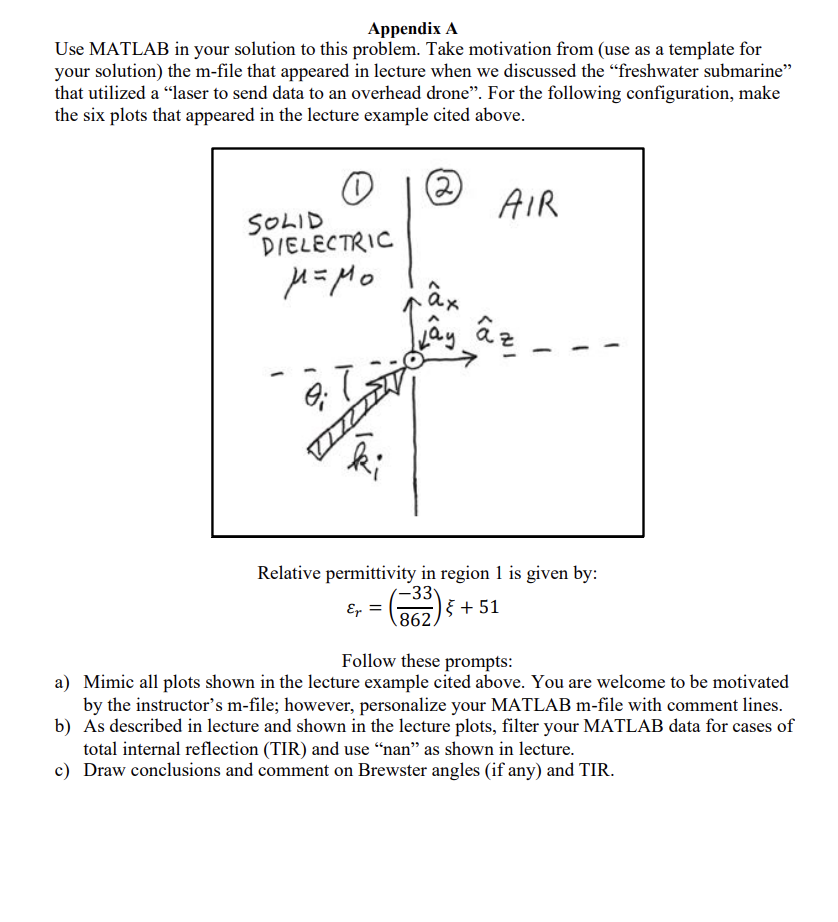 Solved Appendix A Use MATLAB in your solution to this | Chegg.com