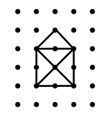 Solved JAVA console print house 
